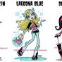 Mattel Monster High Dolls Development Illustrations